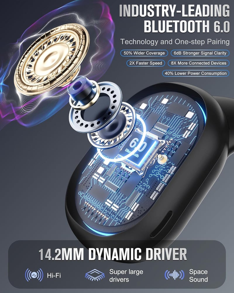 Sansui AI Translation Earbuds Real Time,6-in-1 Bluetooth 6.0 Language Translator Earbuds,Audifonos Traductores Inglés Español,Translating Device,Translate Ear Buds with Charging Cradle(Matte Black) - Image 5